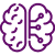Machine Learning For Predictive Bidding